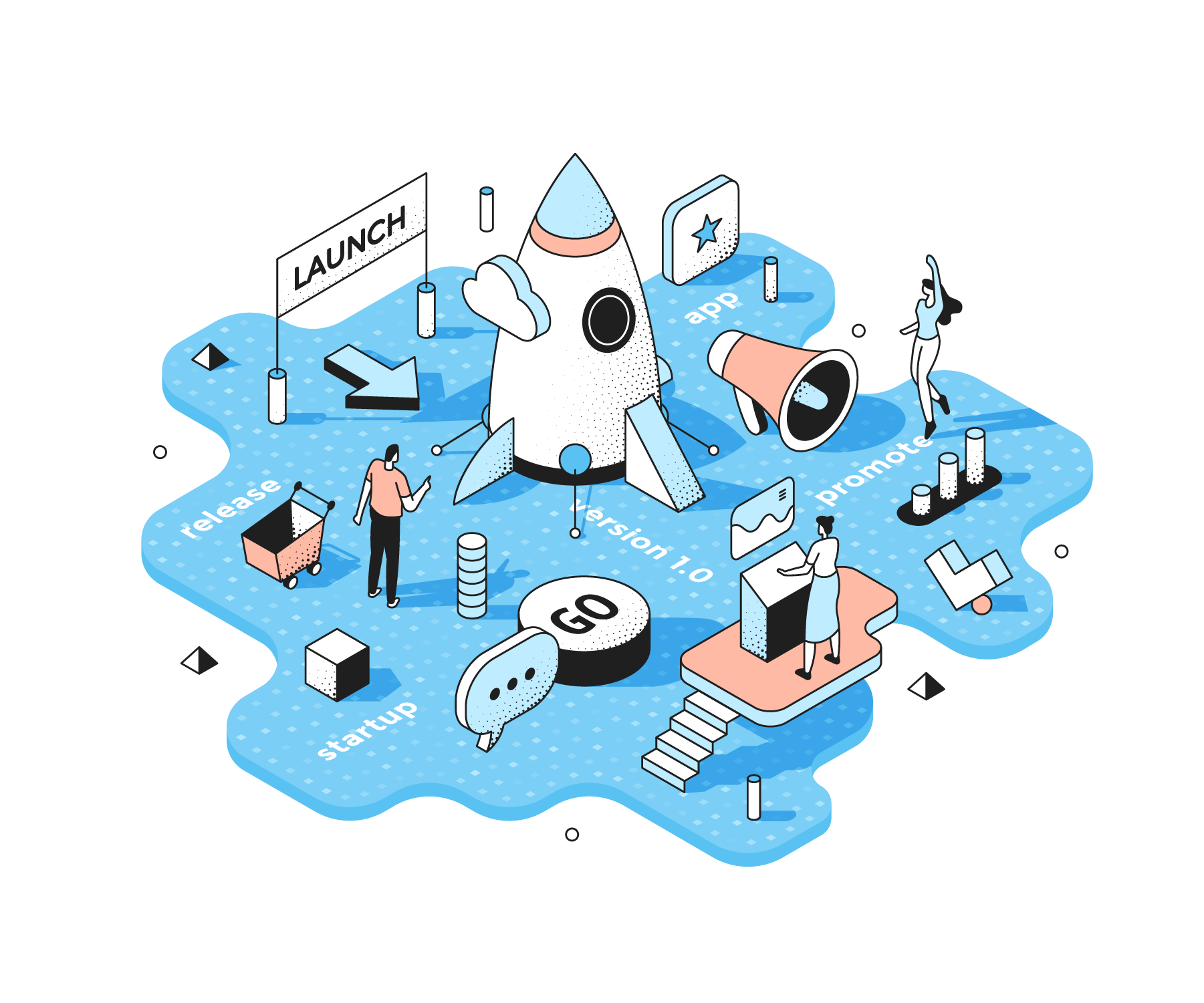 Service implementation illustration